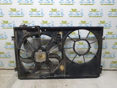 Electroventilator gmv