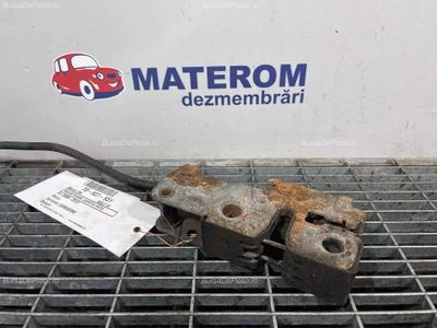 INCUIETOARE CAPOTA FATA