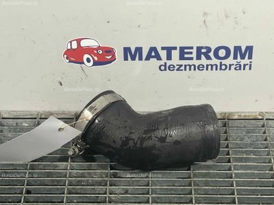 FURTUN INTERCOOLER