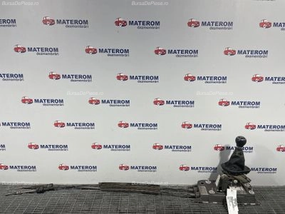 MANETA SCHIMBATOR VITEZE