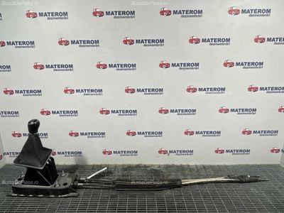 MANETA SCHIMBATOR VITEZE