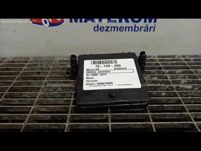 MODUL GATEWAY