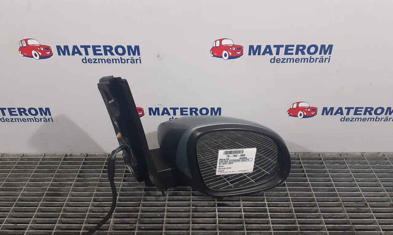 OGLINDA EXTERIOARA DREAPTA VOLKSWAGEN SHARAN 2010-2022