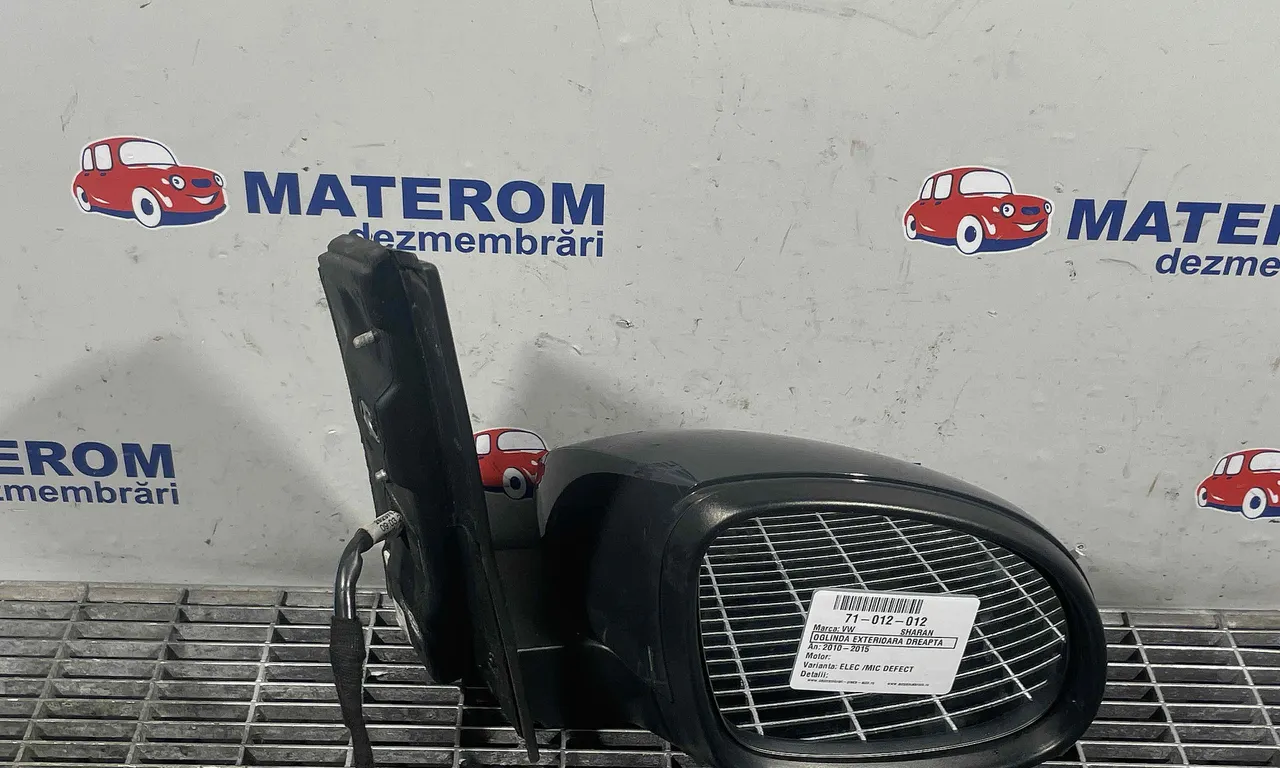 OGLINDA EXTERIOARA DREAPTA VOLKSWAGEN SHARAN 2010-2022