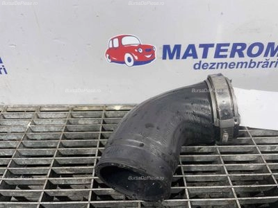FURTUN INTERCOOLER