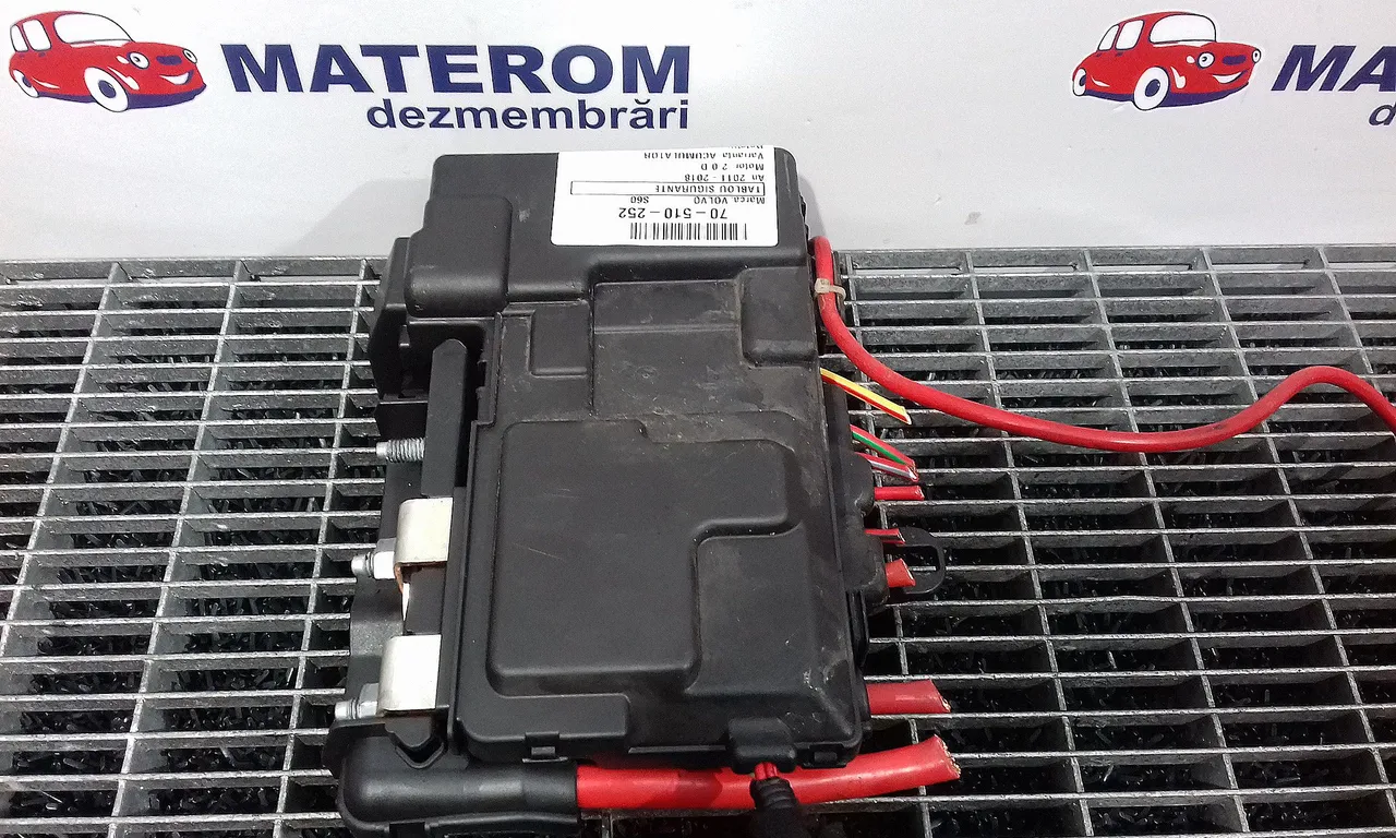 TABLOU SIGURANTE VOLVO S60 II 2010-2019