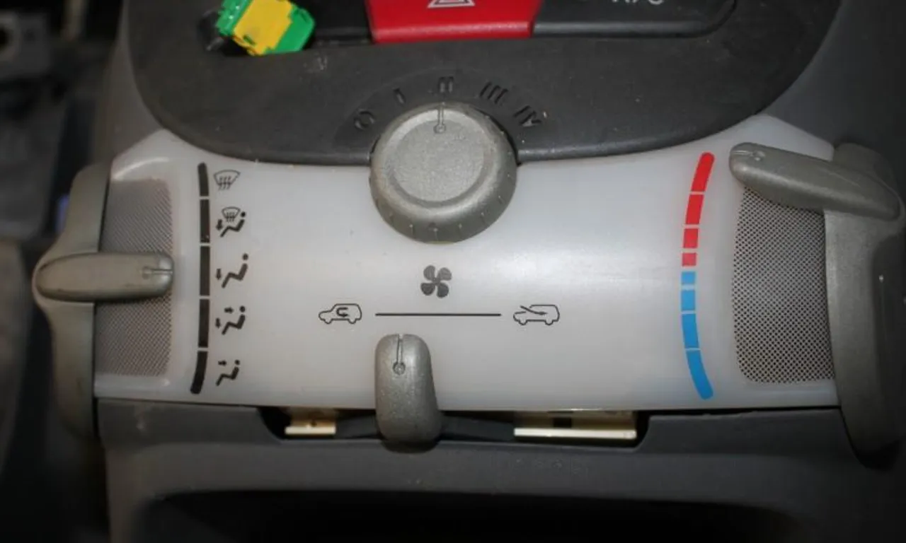 Panou Comanda clima TOYOTA AYGO 2005-2014