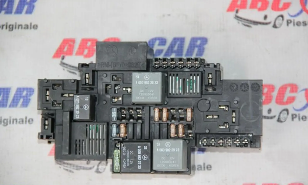 Panou sigurante MERCEDES C-CLASS 2013-2023